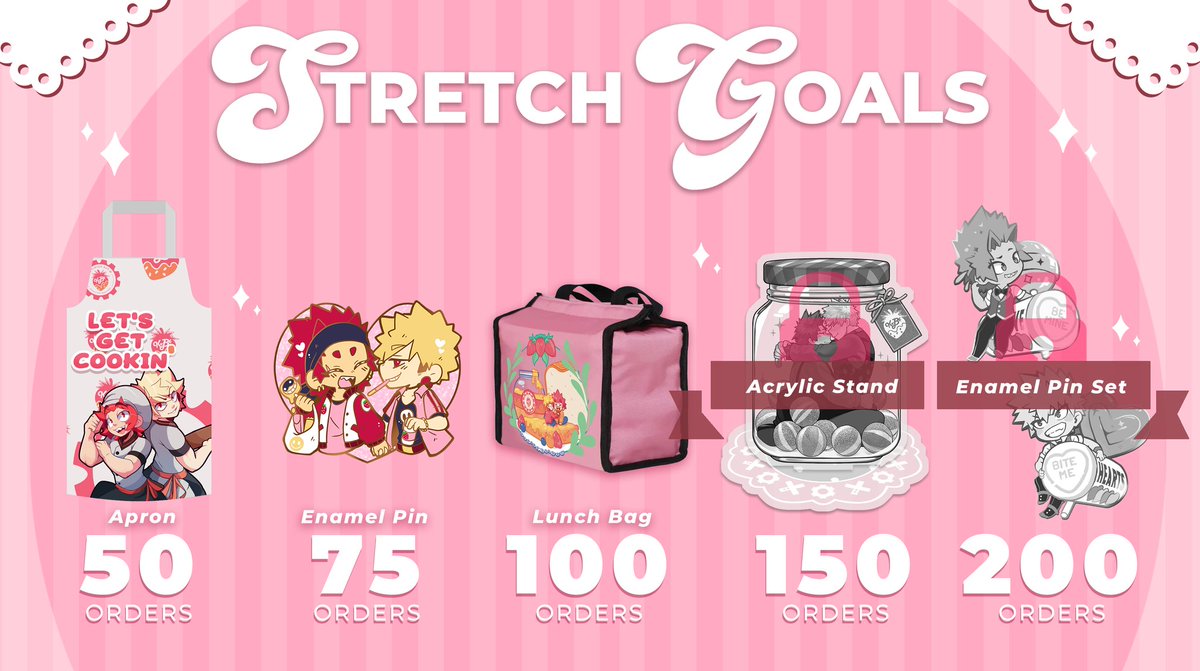 THIRD STRETCH GOAL UNLOCKED! 

Now all bundles will come with an apron, an enamel pin, and a lunch box!! 🥰