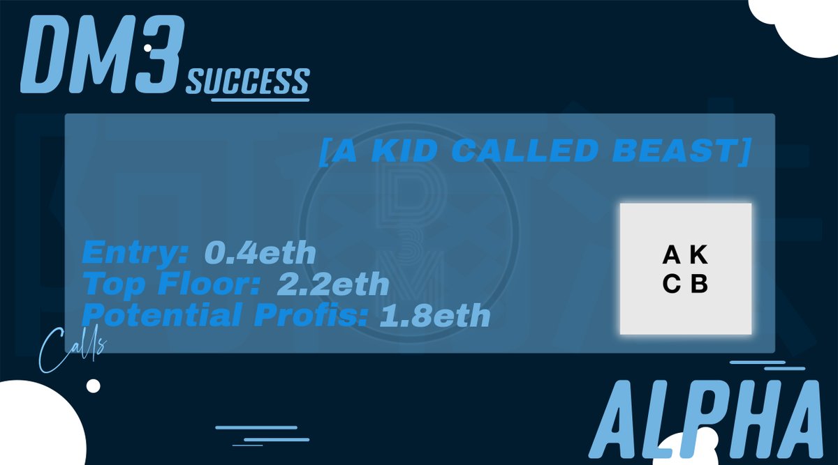 DM³ — Alpha & + tweet media