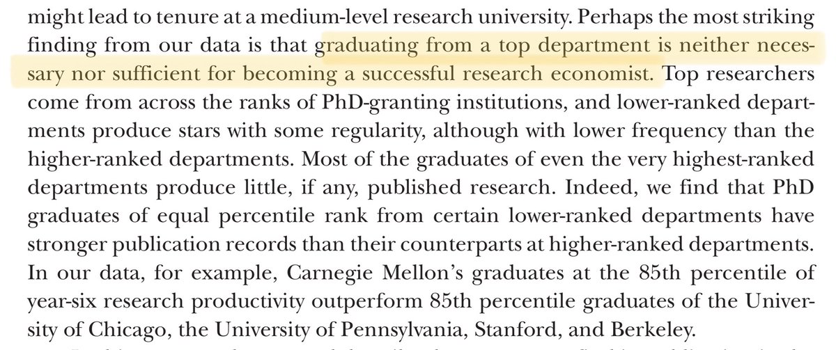 ShengwuLi's tweet photo. Reminder that research potential is extremely hard to measure at the PhD admissions stage, and many great researchers come from outside ‘top’ departments. https://t.co/GHjvtej8Xy