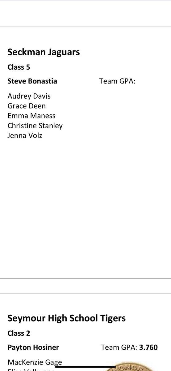 Congratulations to all of our Academic All-State <a href="/seckmansoftball/">Seckman Softball</a> ladies:
<a href="/Audrey__Davis07/">Audrey Davis</a> 
<a href="/grace_deen23/">Grace Deen</a> 
<a href="/emmamaness_/">Emma Maness</a> 
<a href="/christinas139/">Christina Stanley</a> 
<a href="/jennavolz/">jenna</a>