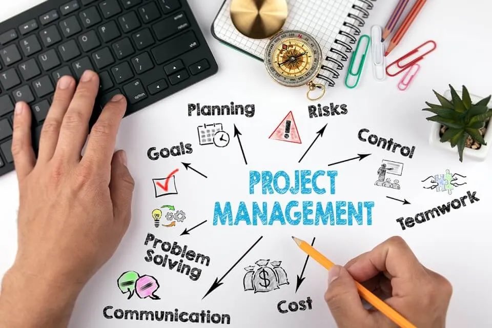 TOP 8 SKILLS FOR SUCCESSFUL
PROJECT MANAGERS/ PM. #uzi 
Kama huna hizi sifa hufai kuwa Project Manag...