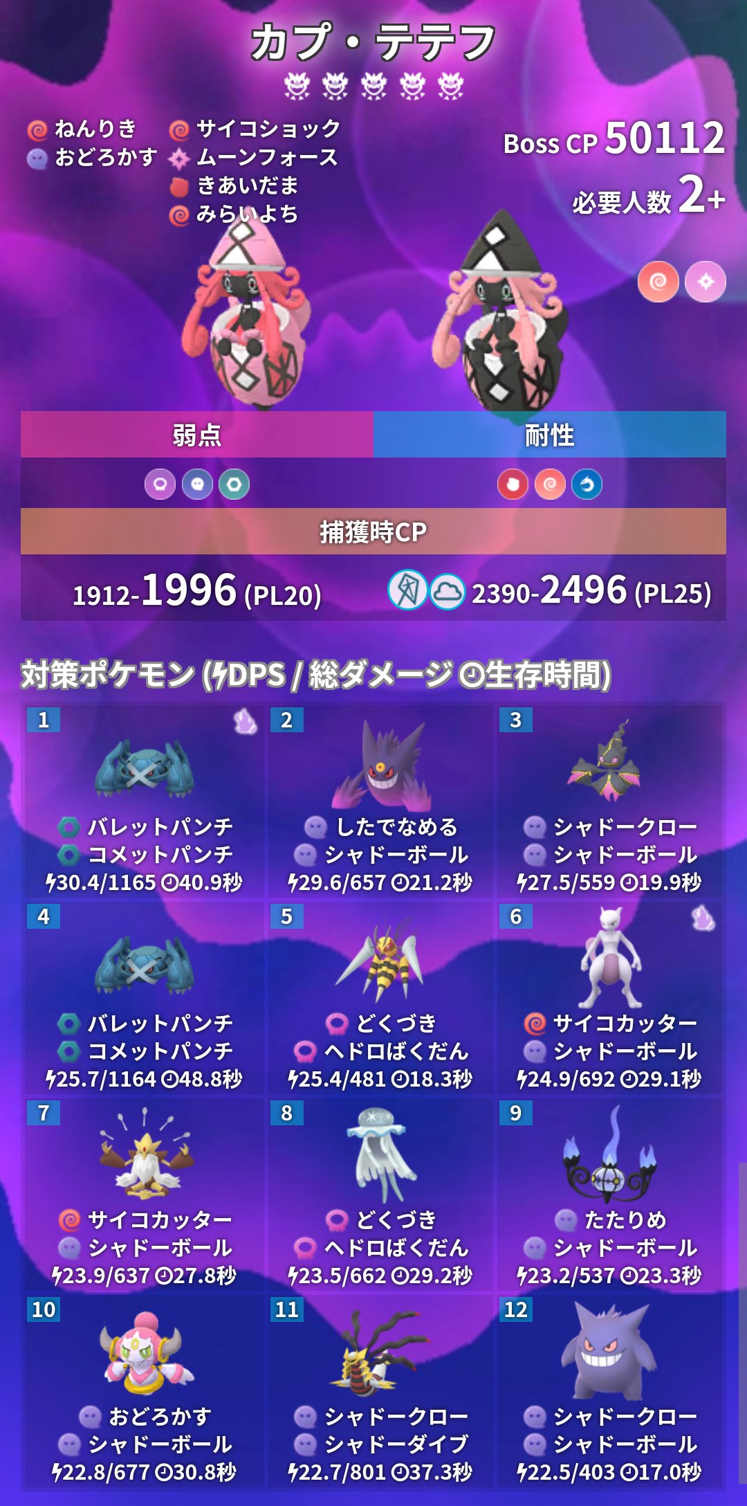 ポケモンgo攻略 みんポケ Pokemongo Db Twitter