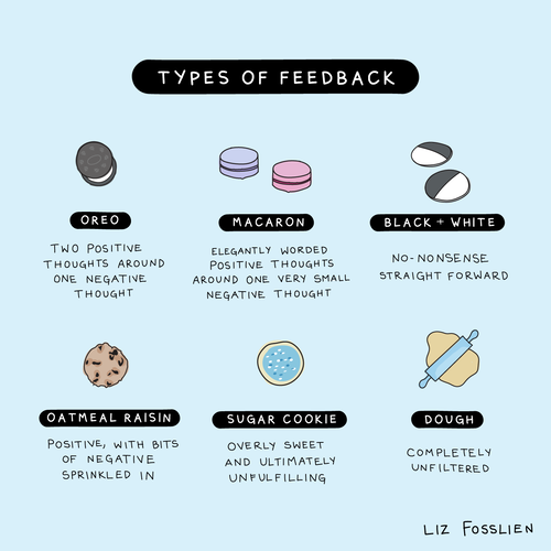 juanyo's tweet image. Types of feedback

#desarrolloprofesional #programación #softwarengineering #tecnología
credits: @fosslien