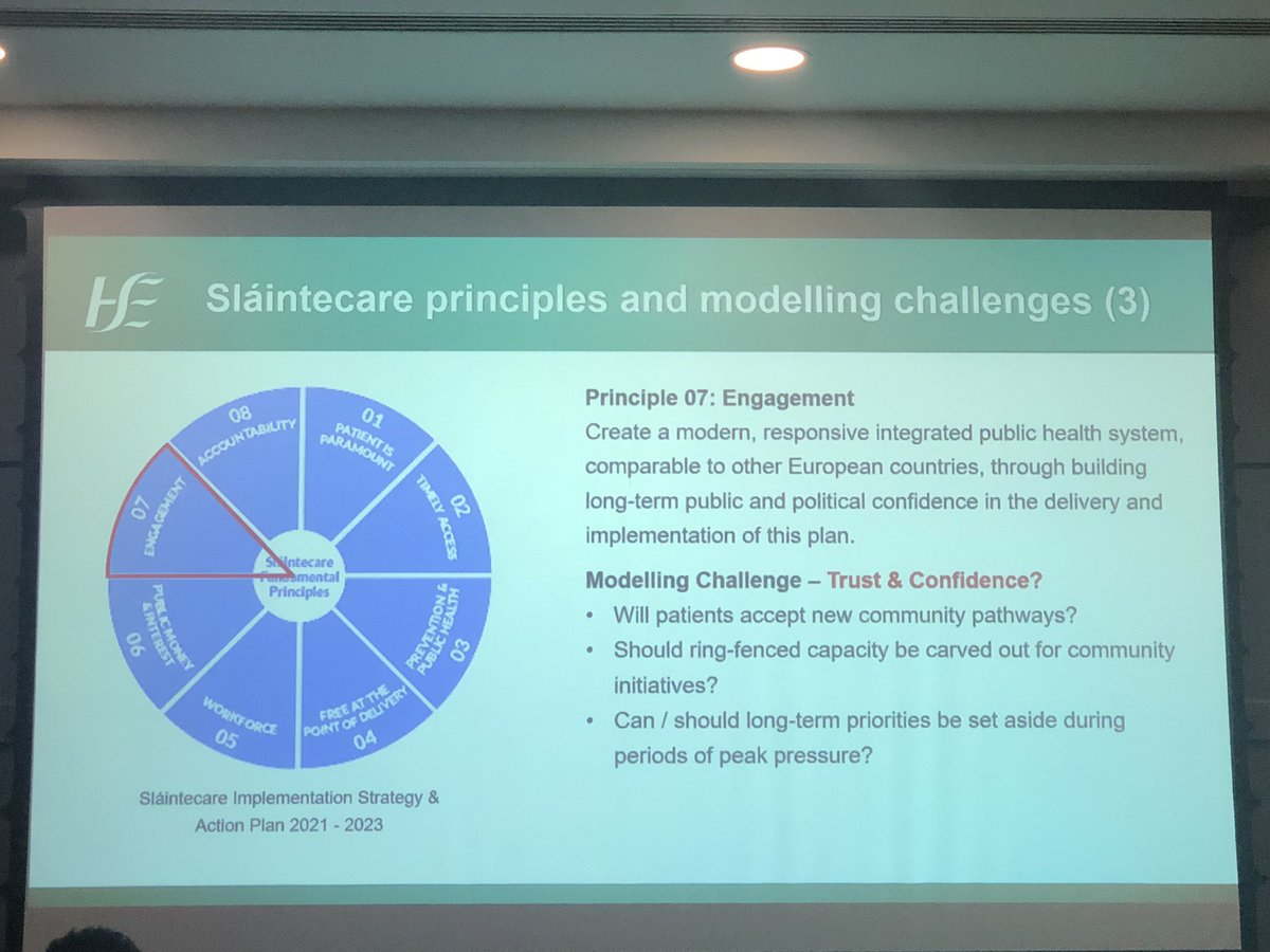 HSEResearch's tweet photo. Wonderful presentation at today’s @roinnslainte research conference from Dr Paul Kavanagh &amp; Marian Keane @HSELive National Health Intelligence Unit. Outlining the real-world data challenges to implementing #slaintecare https://t.co/TH2TKbskL6