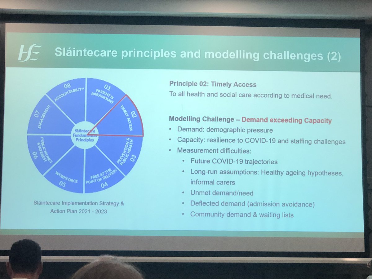 HSEResearch's tweet photo. Wonderful presentation at today’s @roinnslainte research conference from Dr Paul Kavanagh &amp; Marian Keane @HSELive National Health Intelligence Unit. Outlining the real-world data challenges to implementing #slaintecare https://t.co/TH2TKbskL6