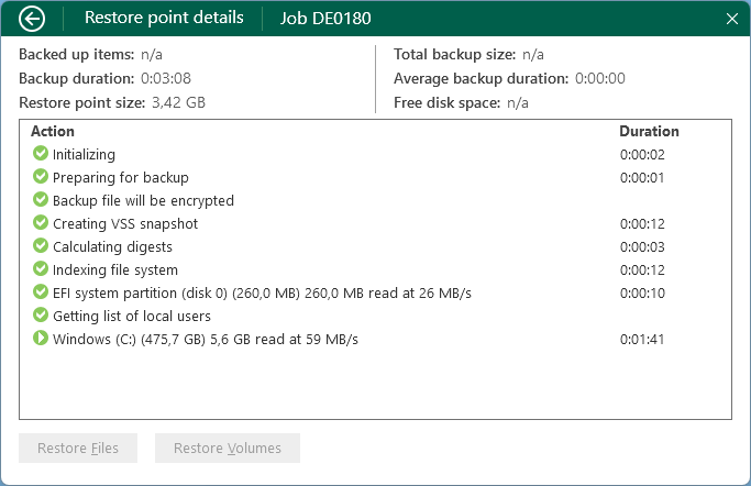 ThoSa_'s tweet photo. Backing up my laptop directly to @wasabi_cloud- with integrated immutability. No more usb hard drives. No more energy-hungry homeserver or NAS anymore. Love it. #veeam https://t.co/zwHfv0YpQV