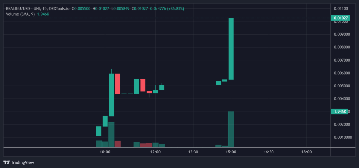 TheRealInu's tweet photo. New ath and then some!
https://t.co/Csgket0GN3
https://t.co/v57KswBv5I
#NEWATH #ETH #INU #THEREALINU https://t.co/3y01RQajvr