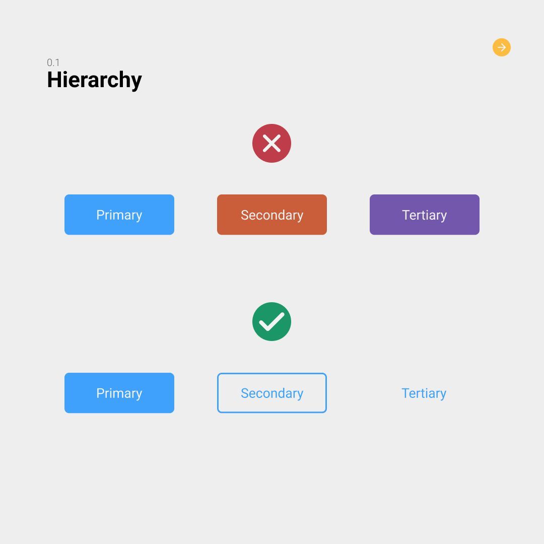 AsmaaYazouri's tweet image. How to handle buttons 
#user_experince_design #user_interface_design #uiuxdesign