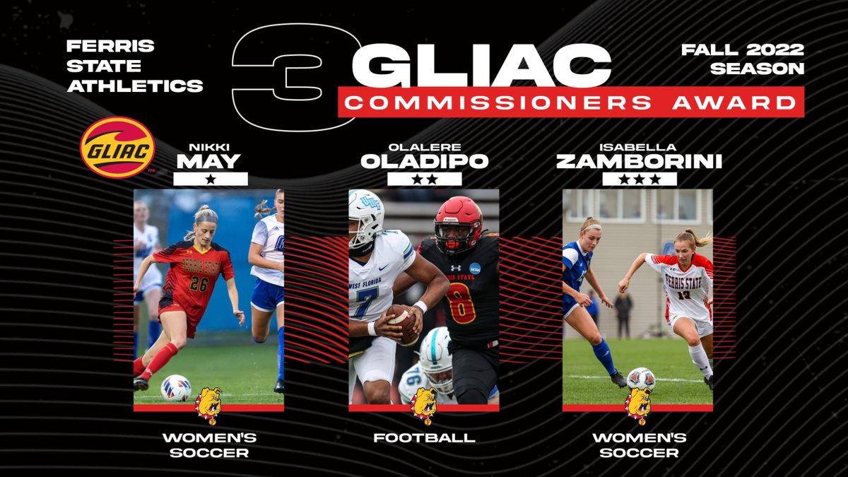 CONGRATS! Three standout fall Bulldog student-athletes earn GLIAC Commissioner's Awards for success on field &amp; in classroom, among the most in the league! 

Football - Olalere Oladipo
Soccer - Izzy Zamborini
Soccer - Nikki May

Go Dawgs! bit.ly/3YLVmIl