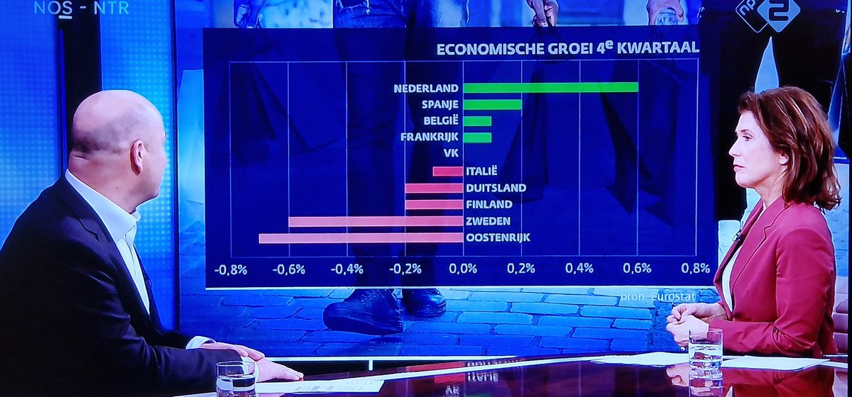 Elsschot🌍🇳🇱🇪🇺 🇺🇦 tweet media