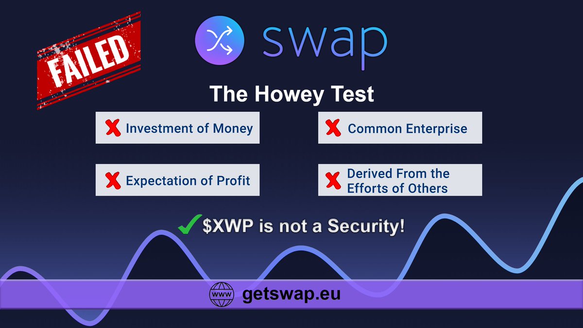 Swap [XWP] tweet media