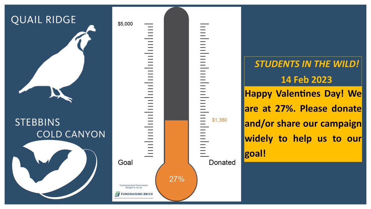 Happy Valentines Day! We are at 27% of our Students in the Wild! crowd fund. Please help us to achieve our $5K goals by donating and sharing the campaign far and wide. Thank you!
crowdfund.ucdavis.edu/project/35549