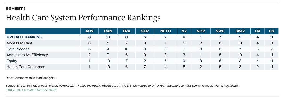 Bob Bell tweet media