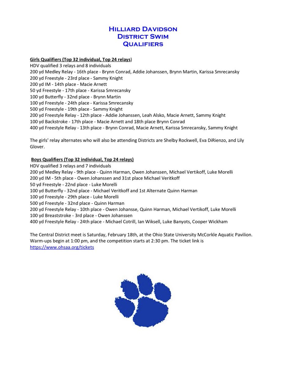 HD Athletics (@hd_athletics) on Twitter photo Congrats to our <a href="/HdvSwim/">HDV Swim & Dive Team</a> Cats that have qualified for Districts! Keep it going!! Let’s Go Cats!!! Congrats to our <a href="/HdvSwim/">HDV Swim & Dive Team</a> Cats that have qualified for Districts! Keep it going!! Let’s Go Cats!!!