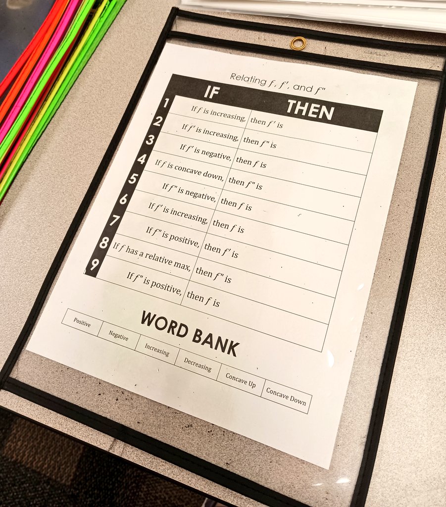 mathequalslove's tweet photo. Loved doing this If...Then... Activity inspired by @RebeckaMozdeh (the queen of teaching calculus) as a quick review before our AP Calculus exam tomorrow. 

#mtbos #iteachmath #teach180 #apcalculus #apcalc #apcalcab #calcchat #calchat https://t.co/DIAKqSRWFq