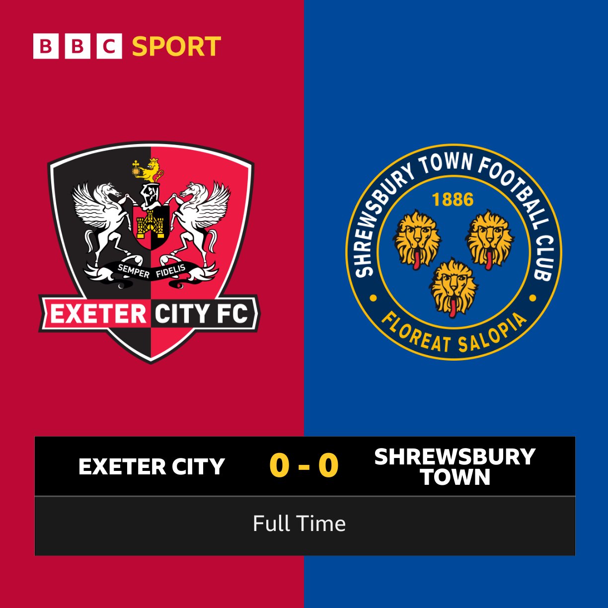 BBC Sport Devon (@bbcdevonsport) / Twitter