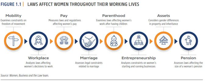 IoT Channel 66 tweet media
