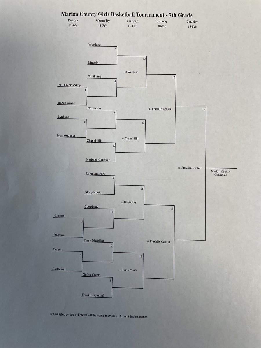 CIMS_Athletics's tweet photo. Busy night @CrestonIMS. 
Round 1 of the Girls @MarionCountyMS tournament!! @DmsHawks1 coming over to the Far Eastside. Wrestling 🤼‍♀️ vs @NVMSAthletics in the East Gym. Good luck Cyclones!! https://t.co/7dSXiyZdNg