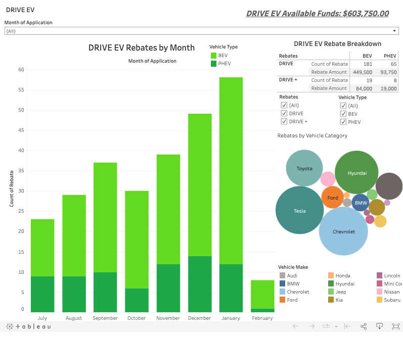 teresa-tanzi-on-twitter-rt-energyri-the-drive-ev-and-e-bike-program