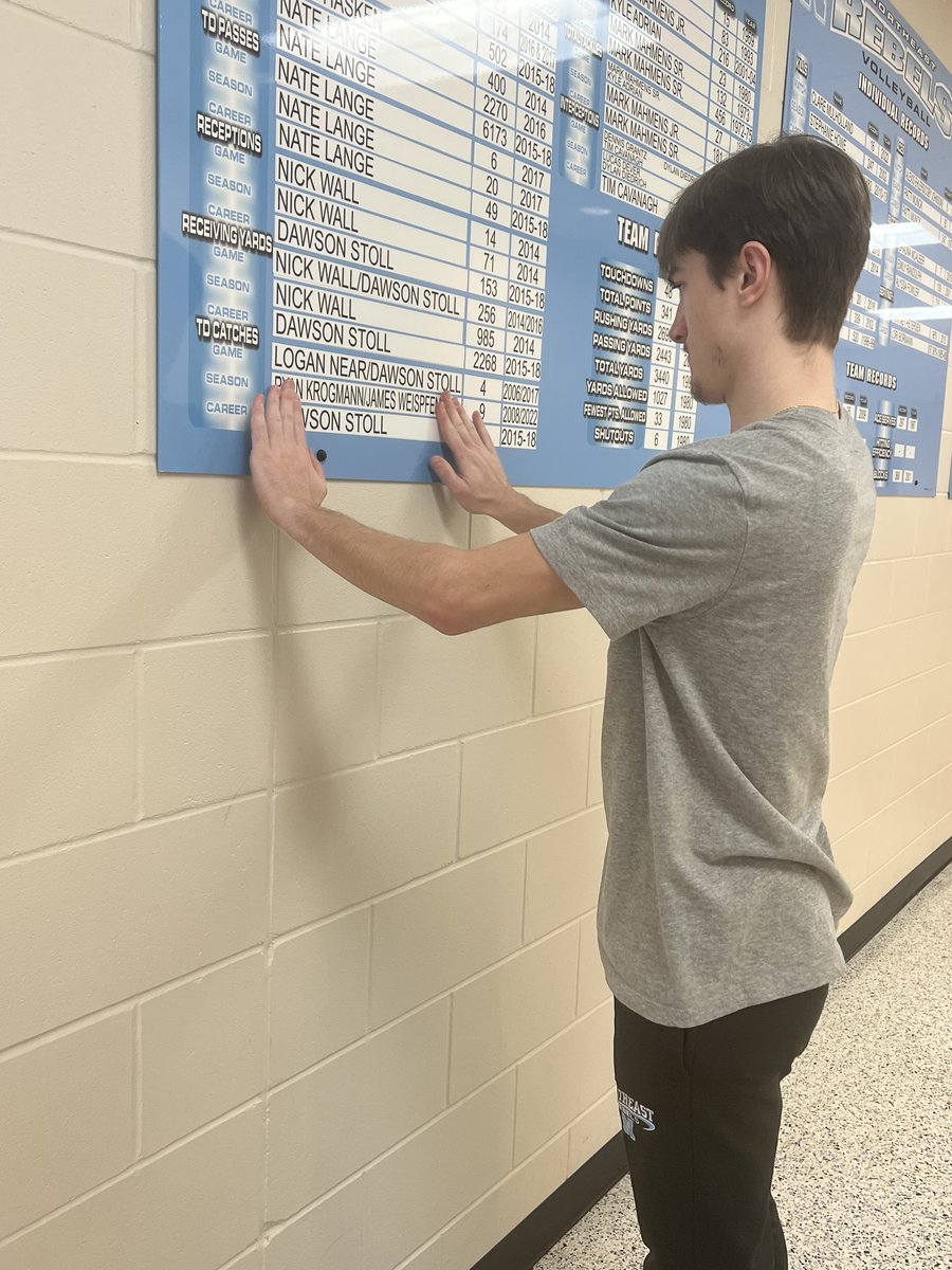 Update to the <a href="/NortheastRebel2/">Northeast Rebels Football</a> football record board with <a href="/jimmywspfnning/">Jimmy Weispfenning</a> - Touchdown receptions in a season (9) - Great Job Jimmy!