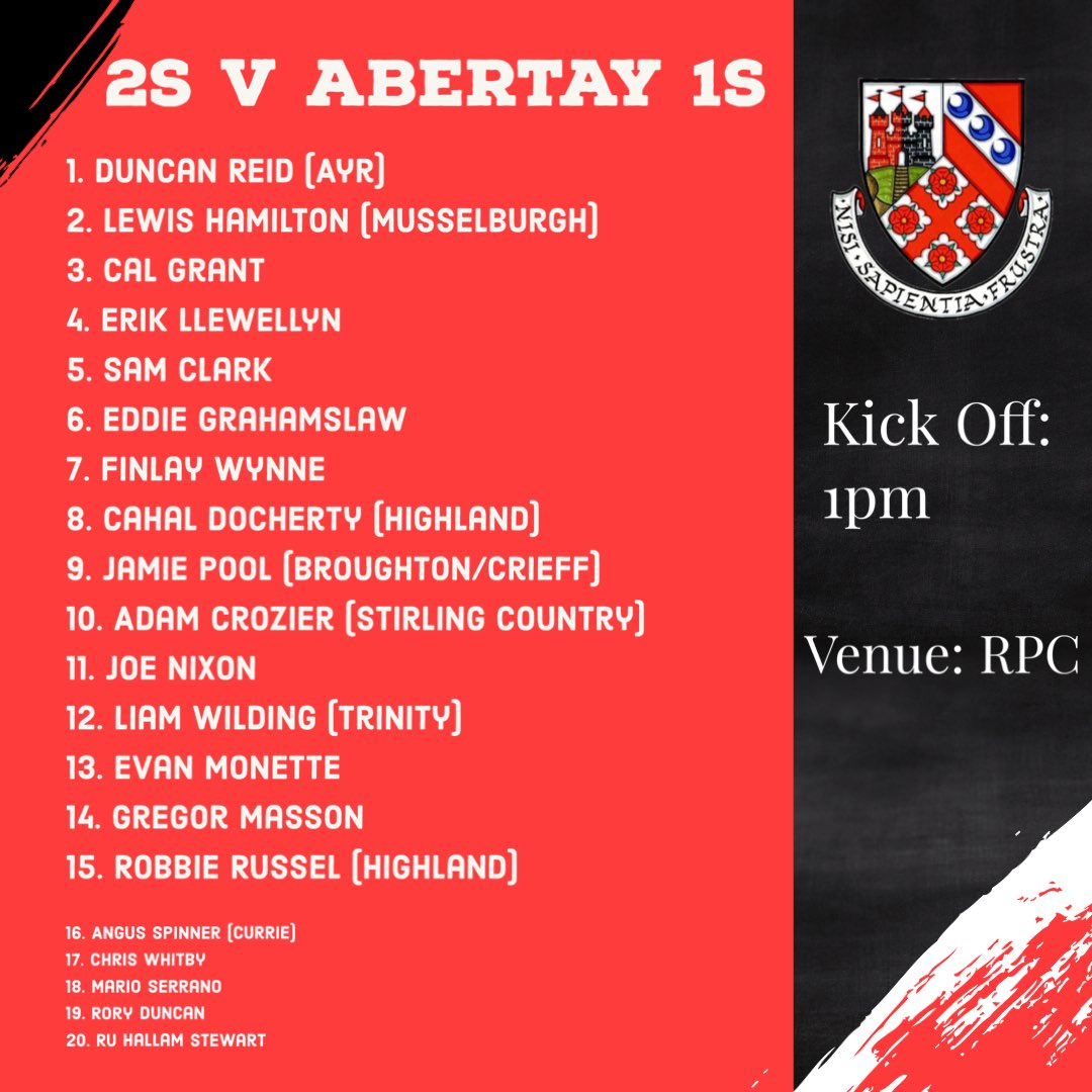 Napier Rugby Union on Twitter "Whitelaw & Mochrie name 2 strong squads