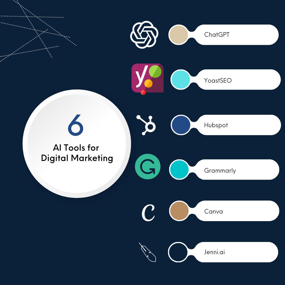 AlexSpencerCPA's tweet photo. "The use of AI tools has revolutionised how we approach digital marketing and reach potential customers. What AI tools have you been exploring lately? Let us know in the comments below 🤔 #DigitalMarketing #AITools #FutureOfMarketing" https://t.co/FuWq8aS5mZ