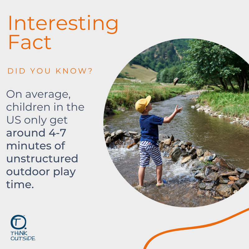 ThinkOutsideBxs's tweet photo. 💻 Simply put, children aren't spending enough time outside. 

Technology is entertaining and keeps kids indoors.

👉 Choose the right subscription plan for your child's needs today! https://t.co/M7J8xRoou9

Source: https://t.co/fNdOLmDevP
 
#ThinkOutsideBoxes #ChildDevelopment https://t.co/9OLkSWcdOD