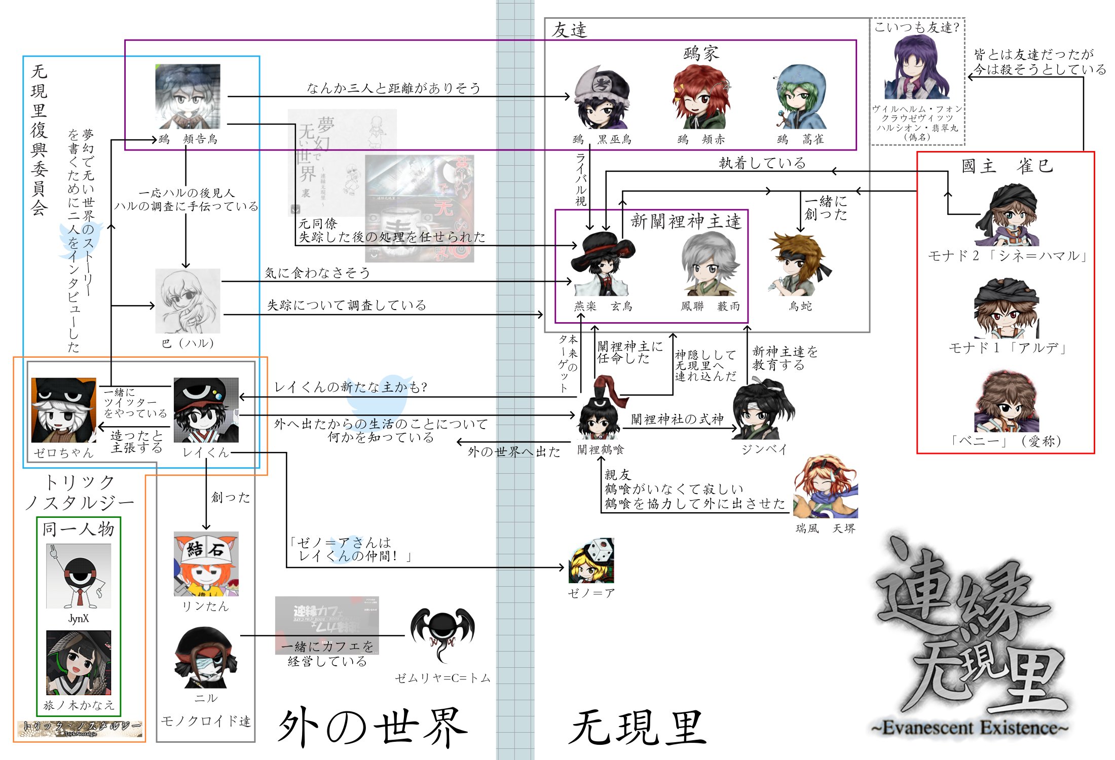 ☆木箱付き 難あり 『 纂輯御系図 上・下 / 旧典類纂 皇位継承篇