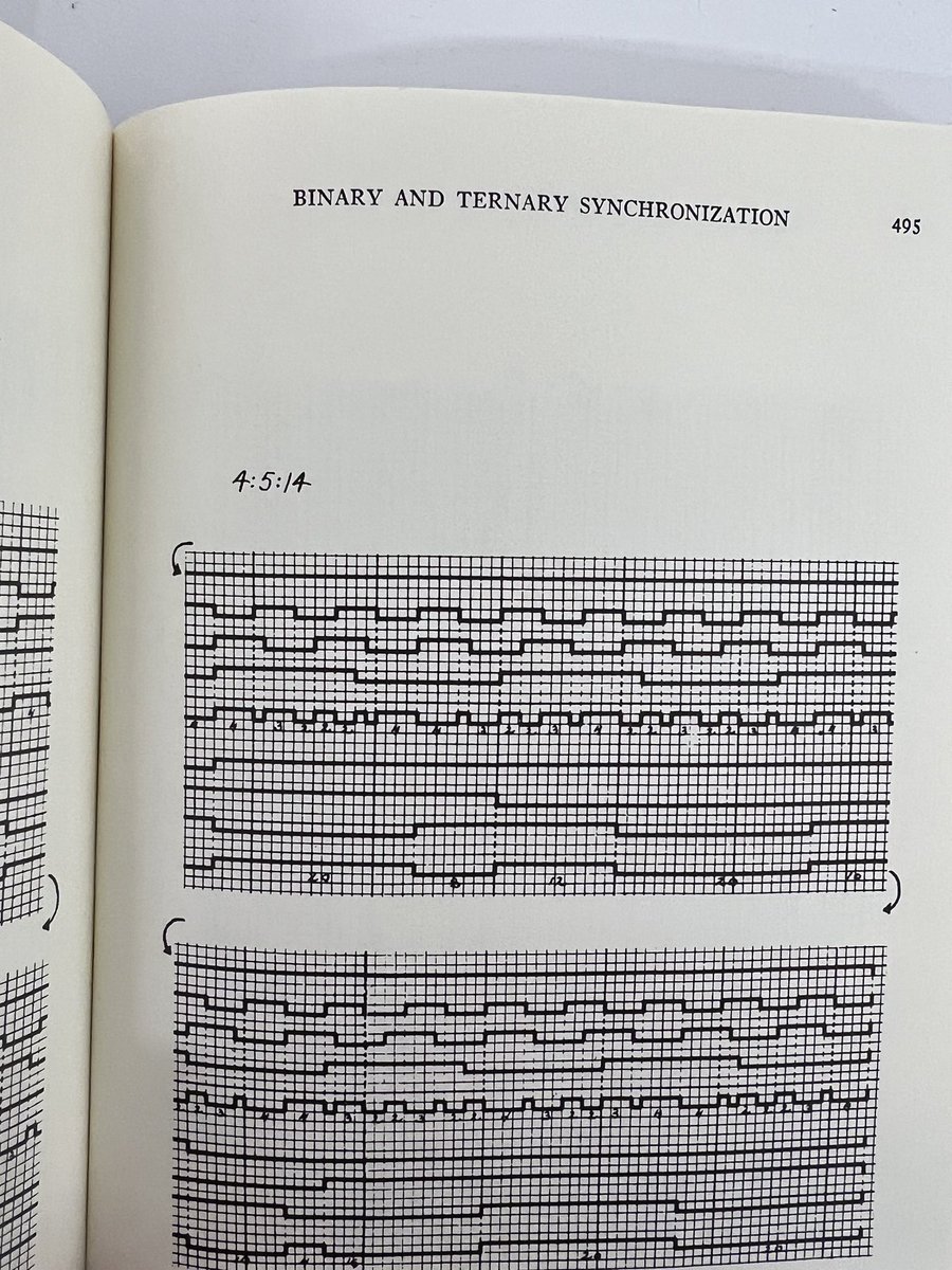 zach lieberman tweet media