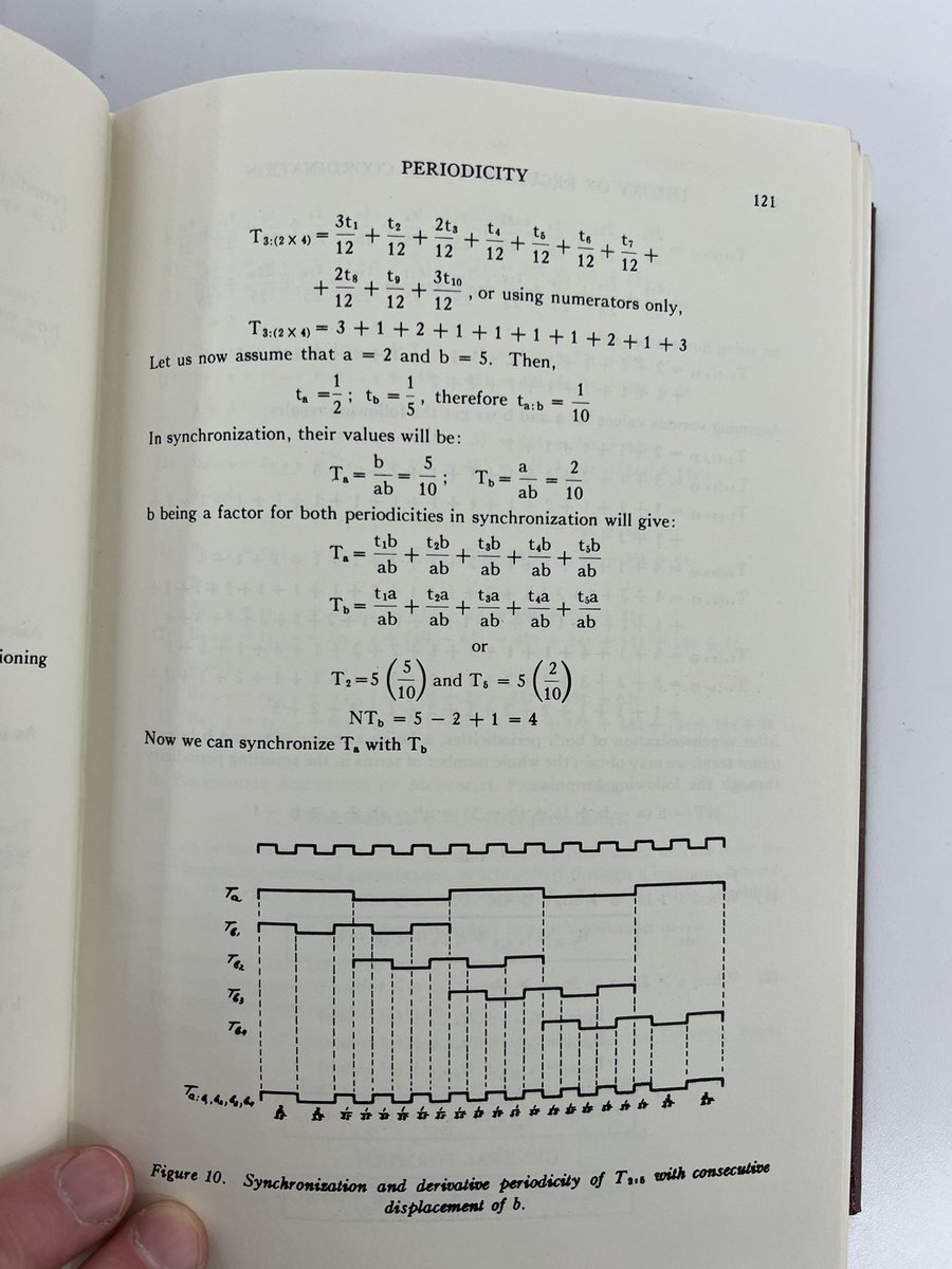 zach lieberman tweet media