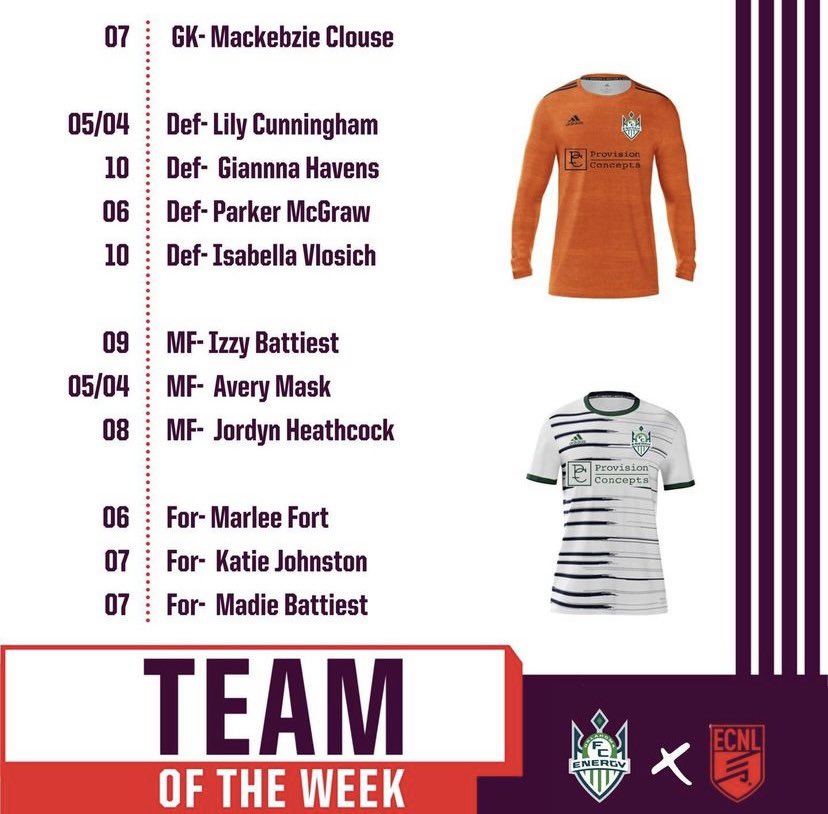 OEFC 07 / 06 Girls ECNL - 2025 - 26 (@oefc07_06gecnl) on Twitter photo Congratulations <a href="/Kenzie_Clouse/">Mackenzie Clouse</a> <a href="/MadiBatt82/">Madi Battiest</a> <a href="/realKatieJ/">Katie Johnston</a> for making TOTW! Well deserved! Congratulations <a href="/Kenzie_Clouse/">Mackenzie Clouse</a> <a href="/MadiBatt82/">Madi Battiest</a> <a href="/realKatieJ/">Katie Johnston</a> for making TOTW! Well deserved!