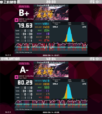 フメンタイン2023に出す予定だった譜面です。今回はレギュレーションとPL法に気を付けました #フメンタイン2023