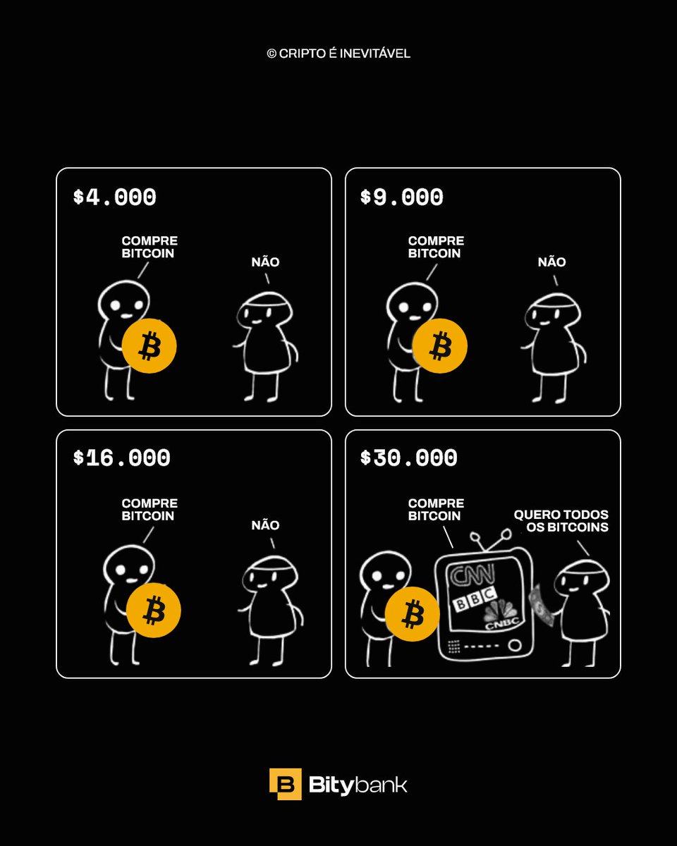 Biscoint Oficial (@biscoint) / Posts / X