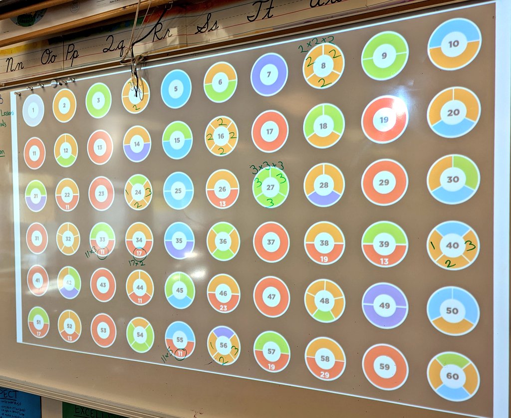 Bushart's Brilliant Bunch tweet media