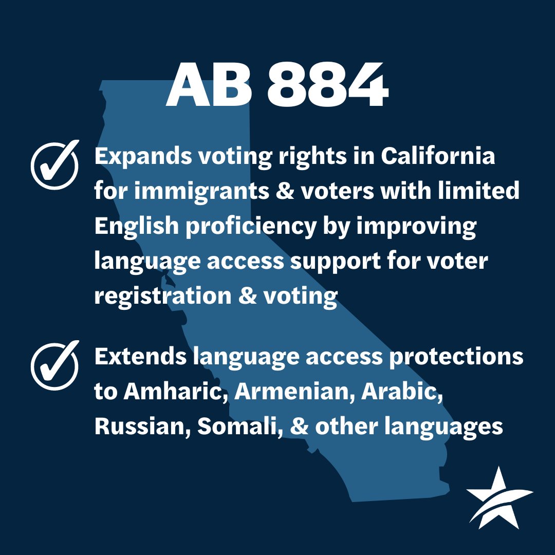 For California's democracy to work for all of us, every eligible Californian should be able to register and cast their ballot. 

By passing #AB884, CA can embrace our state’s full diversity and give many more communities equal weight in a stronger and more inclusive democracy. https://t.co/zBMZl4VFDl