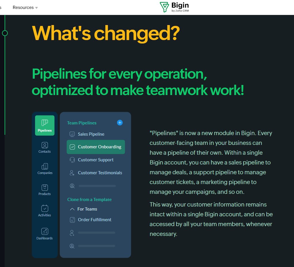 SystemsDesk's tweet photo. What's new in Bigin? Small Business CRM Software Connect with us to learn more and implement Bigin! https://t.co/WGROPt5Pni https://t.co/0Q86EjA1P7