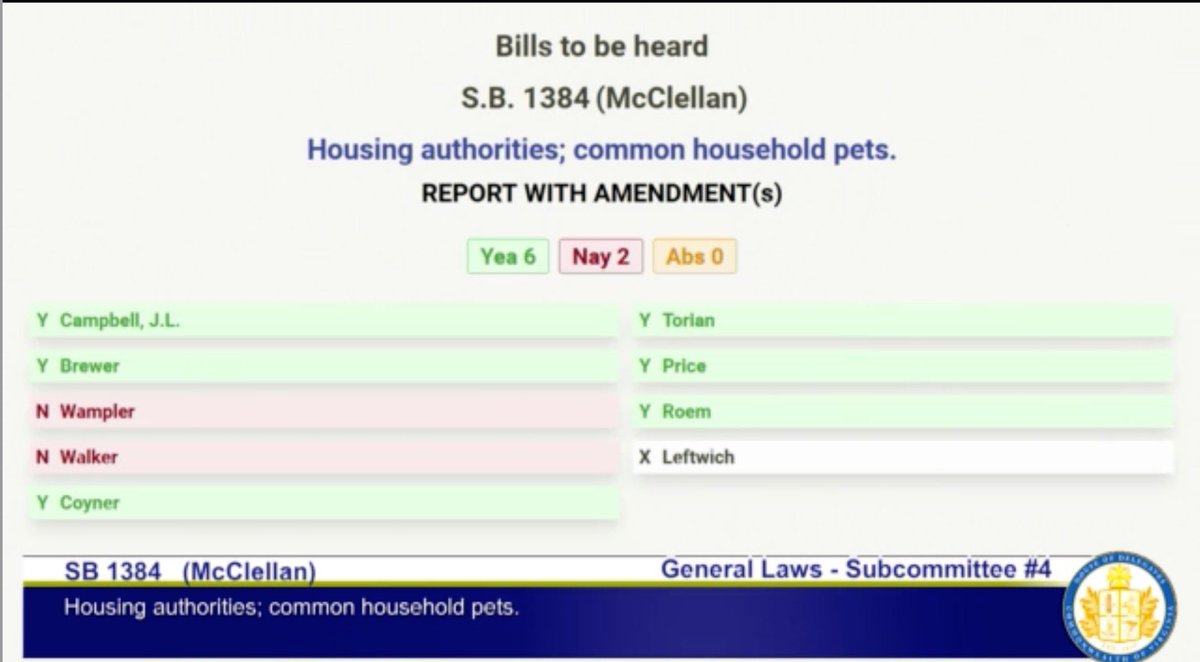 A @VAHouse General Laws subcommittee just advanced my SB 1384 prohibiting housing authorities from placing unreasonable restrictions on pet ownership beyond state/federal law or local regulations.
