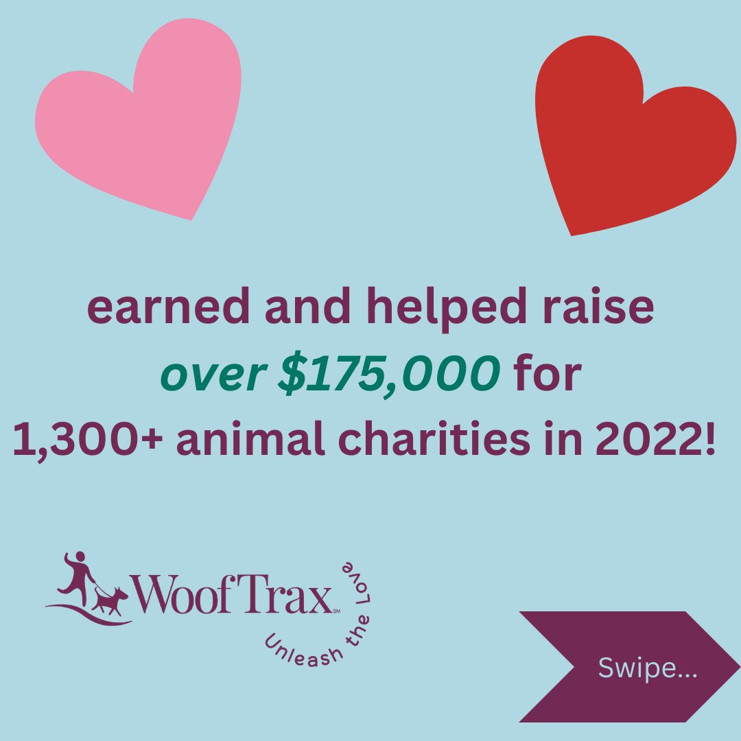 WoofTrax's tweet photo. We want to take today to celebrate and spread the love to our #WoofTrax family who helped to raise over $175,000 for 1,300+ animal charities throughout the 50 states in 2022!⁠ https://t.co/OHLXmQIMlb