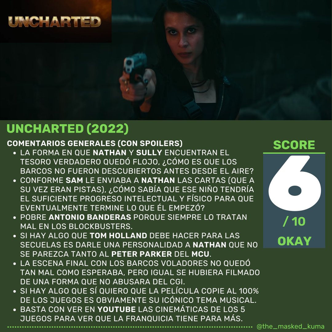 #uncharted (2022) THOUGHTS/IMPRESIONES!

THE FILM WORKS VERY WELL ONLY WHEN IT TRIES TO BE ITS OWN MOVIE.

#movies #films #moviereviews #nathandrake #tomholland #markwhalberg #antoniobanderas #tatigabrielle #sophiaali #nolannorth #naughtydog #rubenfleischer #thelastofus