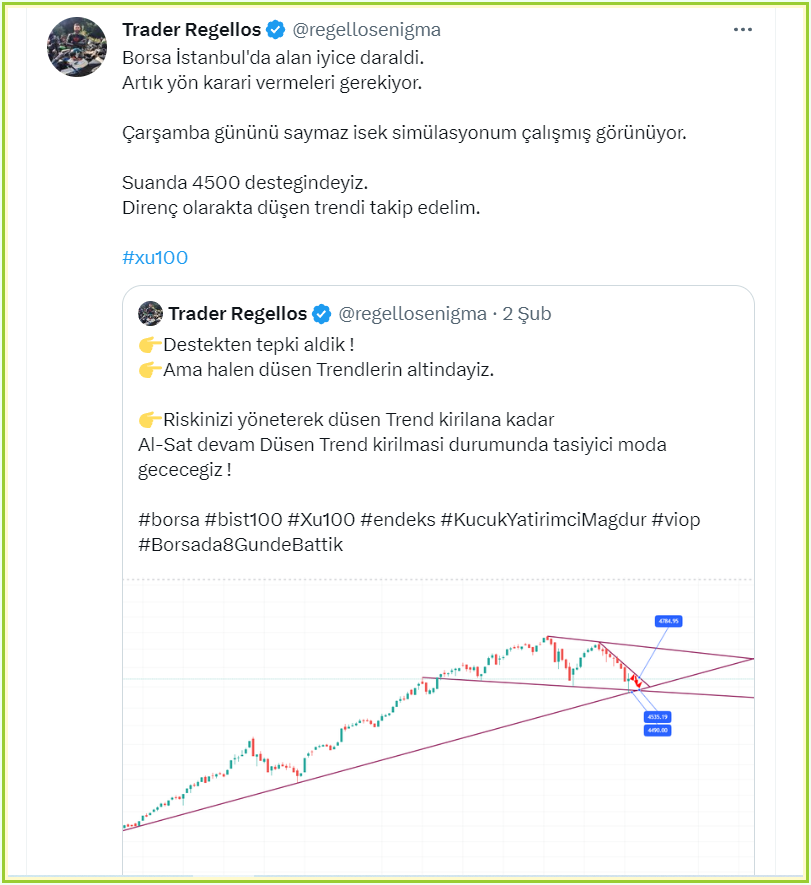 isik_perran's tweet photo. Borsada para kazanmanın püf noktaları nelerdir
En tehlikeli zehir başarı duygusudur
Borsada uzun vadeli
#SAHOL #SASA #TOASO #TUPRS #YKBNK #borsa https://t.co/qCTNctsFve
 RNPOL https://t.co/6vGtrf1ndN