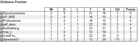 ALM Tipping tweet media