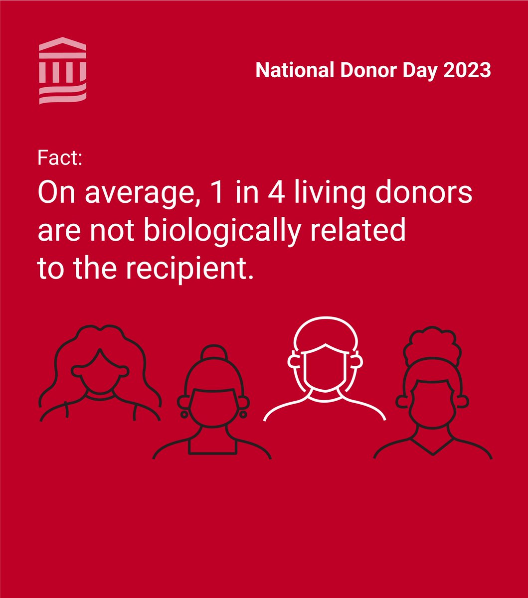 #DYK #NationalDonorDay #livingdonation