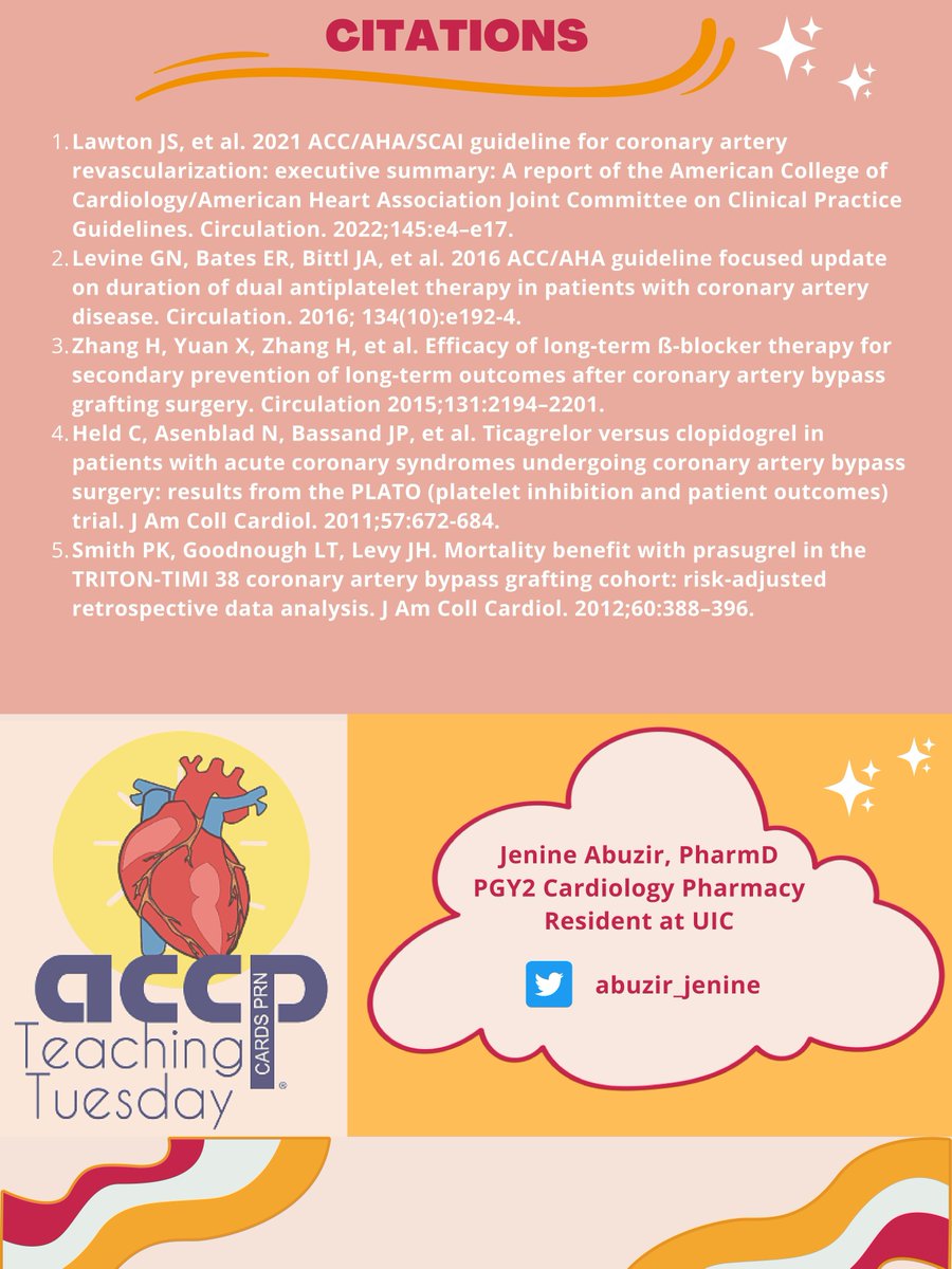 accpcardprn's tweet photo. Thanks to @abuzir_jenine for our Teaching Tuesday this week on pharmacologic management of CABG. How long do you continue beta blockade, and how does your center handle DAPT around CABG? Let us know! https://t.co/b793CCc5ff