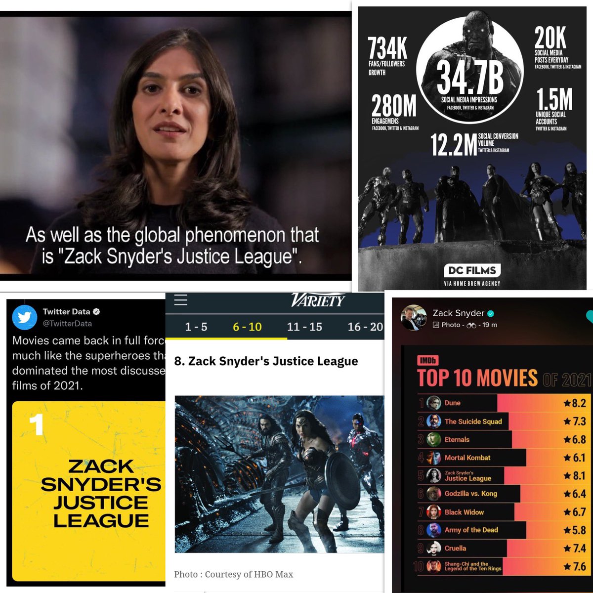 The only thing “wacky” is shutting down the massive potential DC has to reach passionate fans and audiences worldwide, by not making the deserved sequels to the “Global Phenomenon” Zack Snyder’s Justice League! #SellSnyderVerseToNetflix #SellZSJLtoNetflix <a href="/netflix/">Netflix</a>