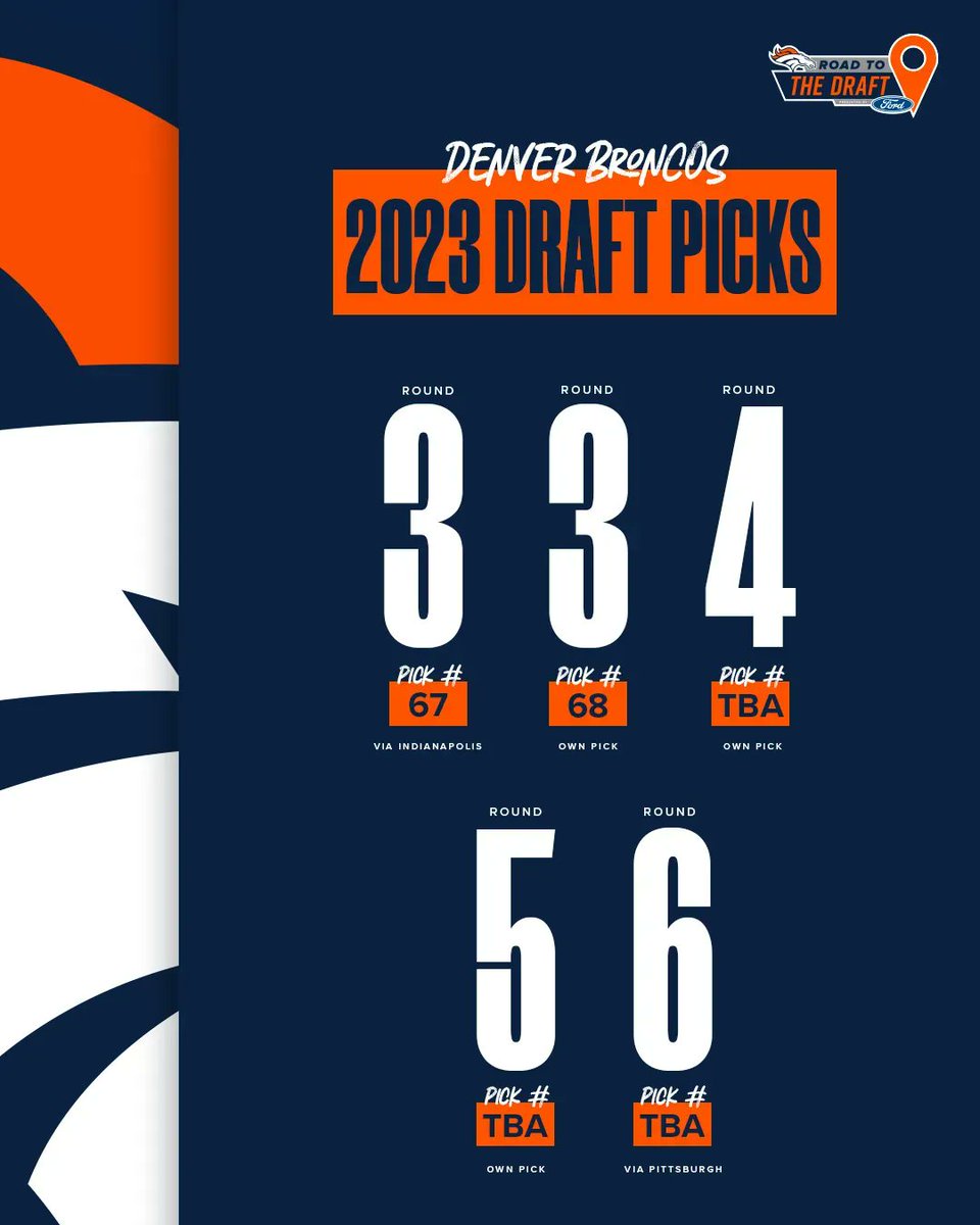Broncos's tweet photo. The #BroncosDraft will be here before ya know it. 

An updated look at what we're working with » https://t.co/aMCEmaOag3 https://t.co/6LBD67sSm8