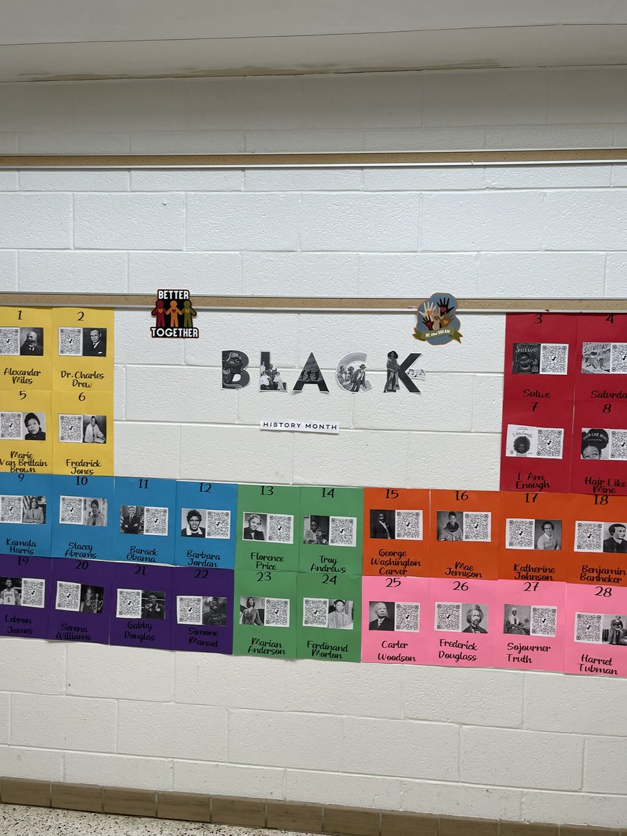 MissGregoryTA's tweet photo. Sometimes I can be creative 👩🏾‍🎨😁 Each one has a QR code that takes you to Google slides to learn about the person. #PembrokeElementary #BlackHistoryMonth https://t.co/qLlI3cRIOi