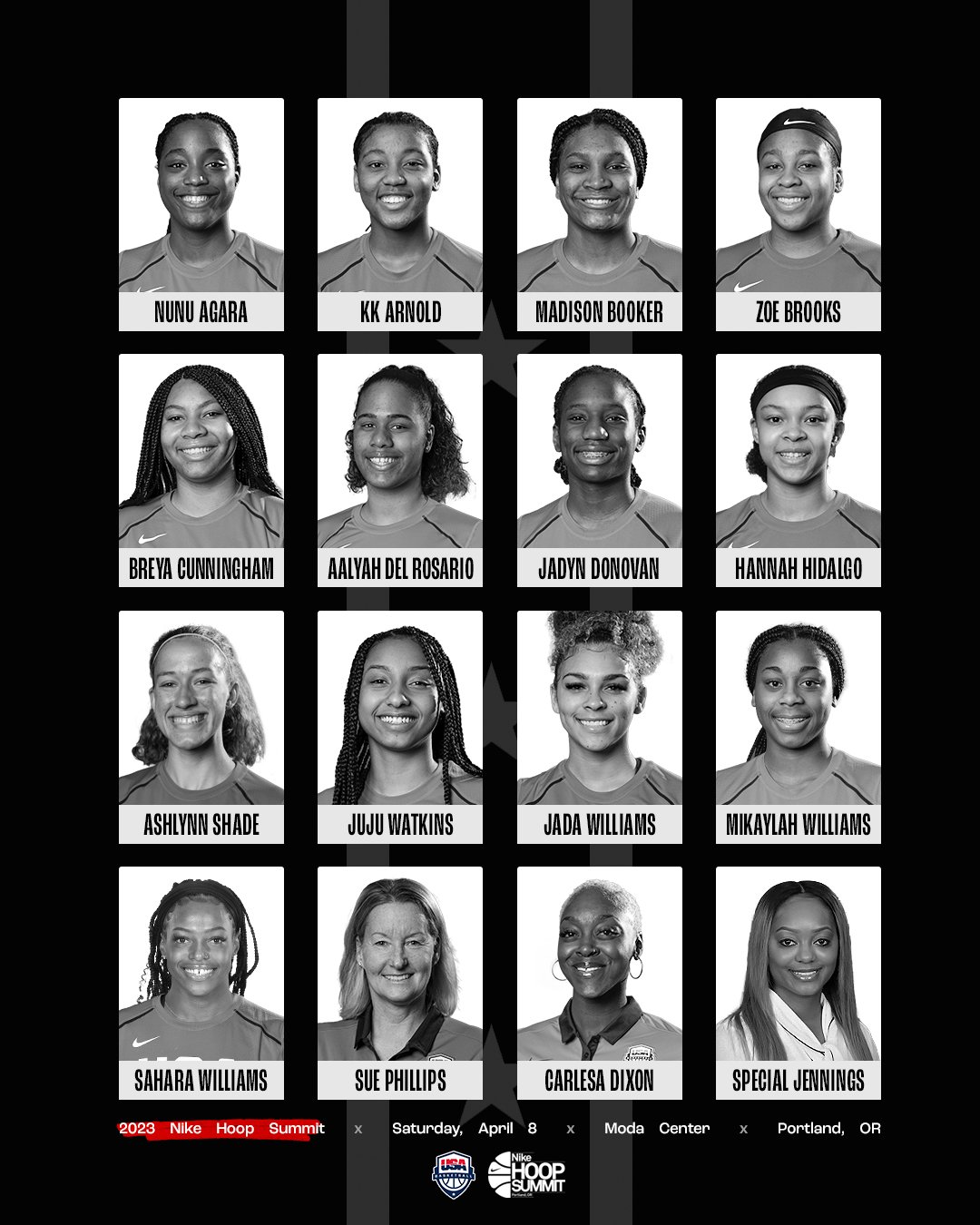 USABJNT on Twitter "The inaugural 🇺🇸 Women's team for the 2023