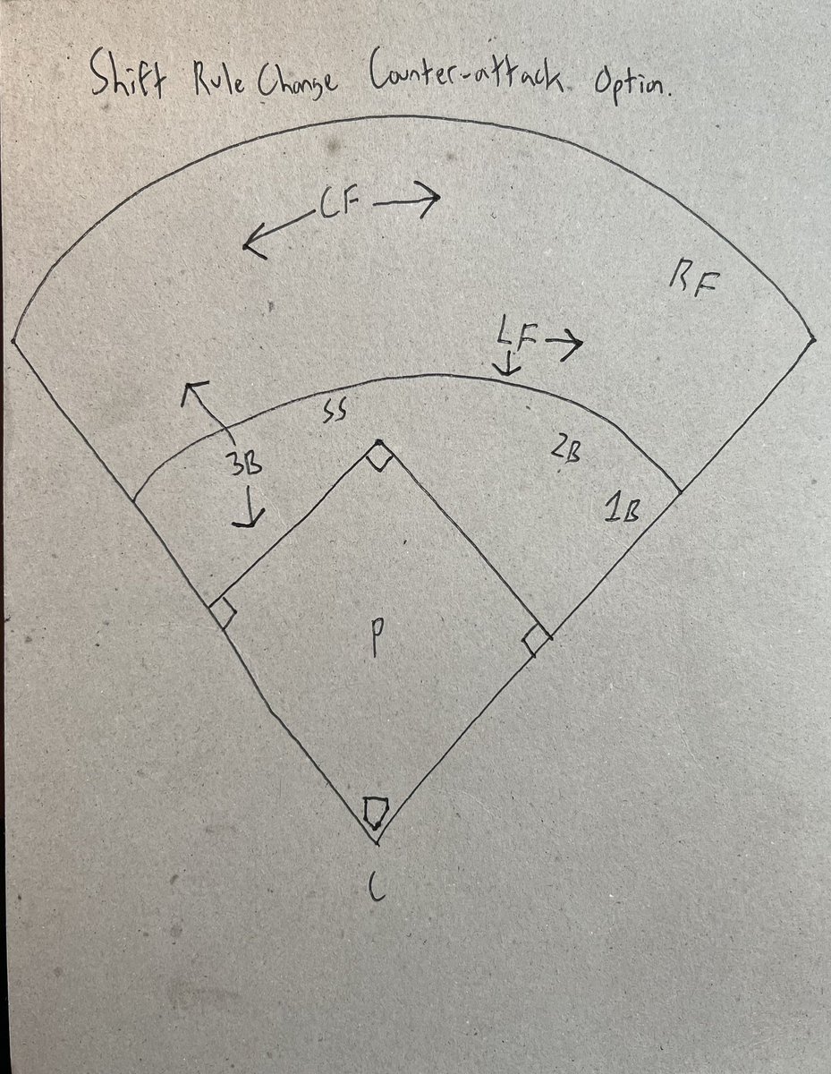 Chicken Puppet Will Be Good on Twitter "this is why I’ve always said