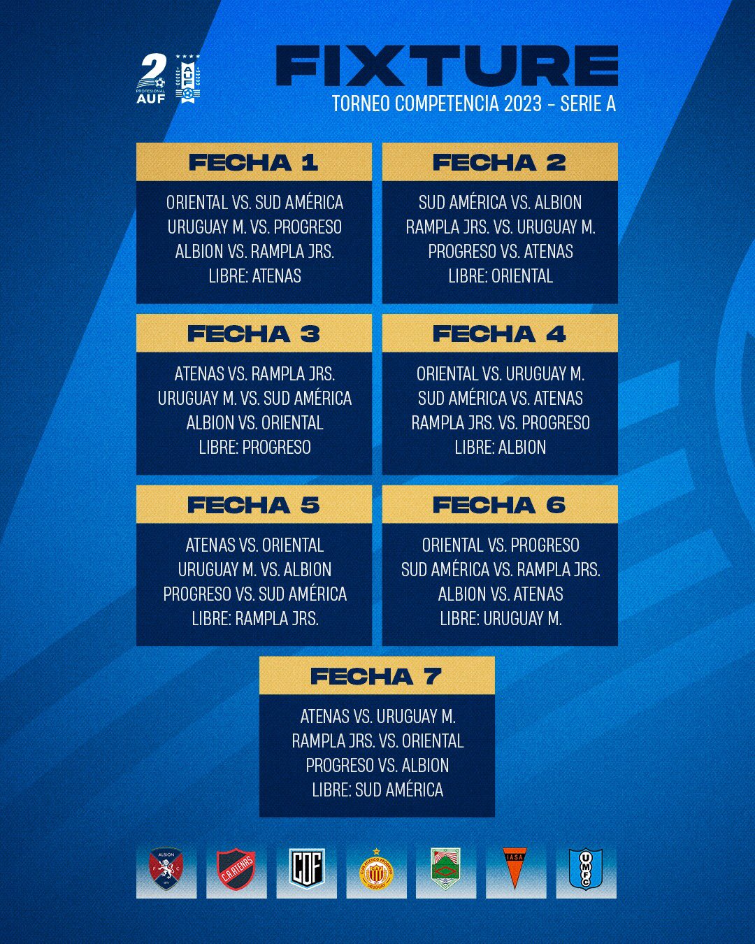 FIXTURE CAMPEONATO URUGUAYO B 2023