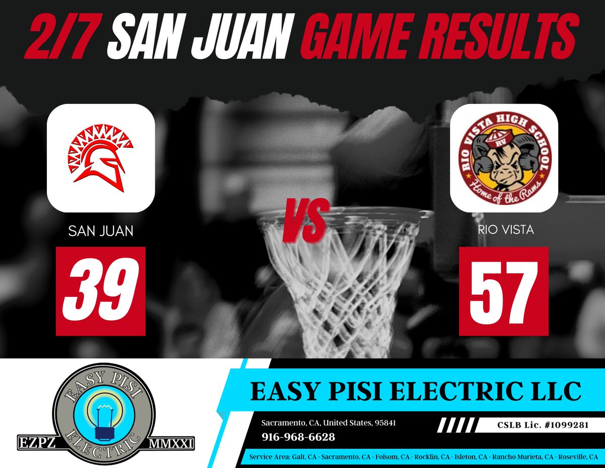 Play1 Media tweet media